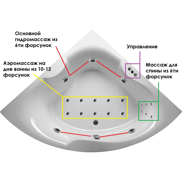 Ванна акриловая Vayer Iryda 150x150