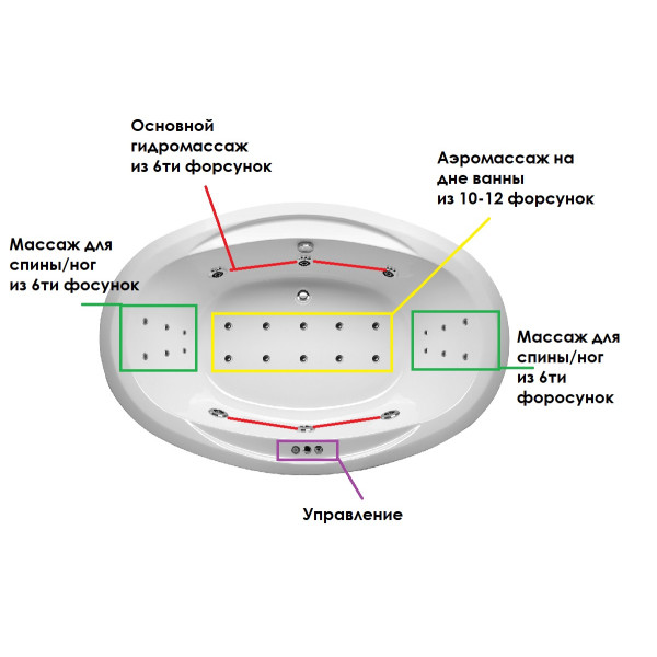 Ванна акриловая Vayer Opal 180x120