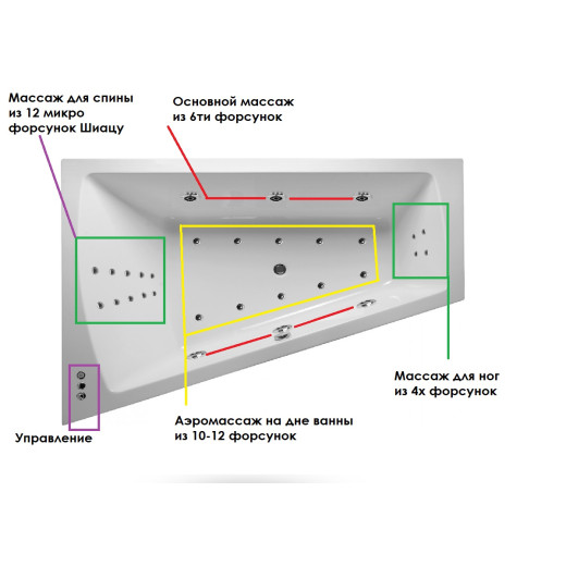 Ванна акриловая Vayer Trinity R 170x130