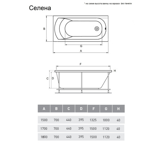 Ванна акриловая RelisanEcoPlus Селена 170х70