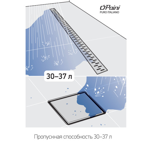 Душевой трап с решеткой под плитку Paini 125х125 мм