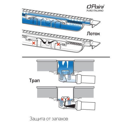 Душевой лоток с рамкой Paini Harmony  750 мм