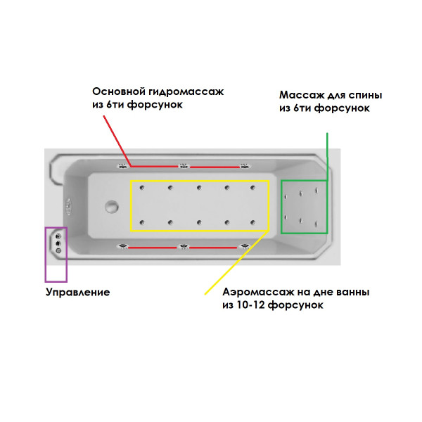 Ванна акриловая Relisan Viktoria 170x70
