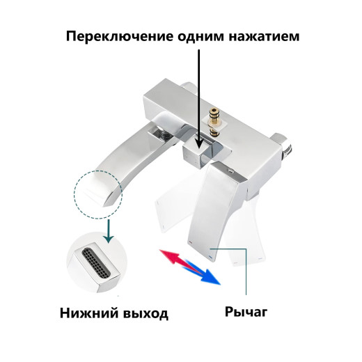 Turia Хром. Душевая система со смесителем SDI-1820