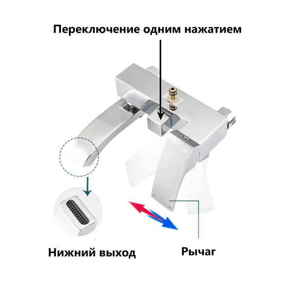 Turia Хром. Душевая система со смесителем SDI-1820