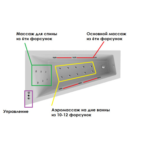 Ванна акриловая Vayer Tessa R 160х100