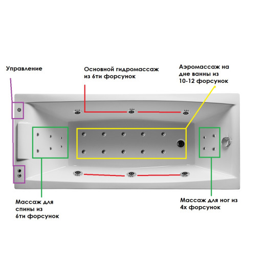 Ванна акриловая Relisan Kristina 180х90