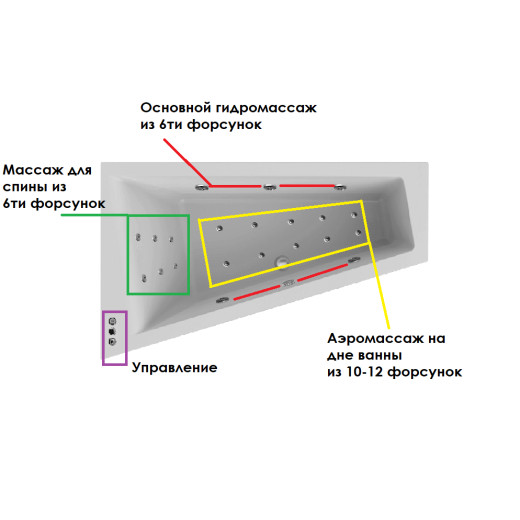 Ванна акриловая Vayer Tessa R 170х100