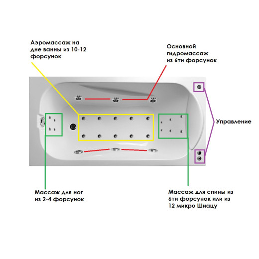 Гидромассажная ванна акриловая Relisan Elvira 170x75