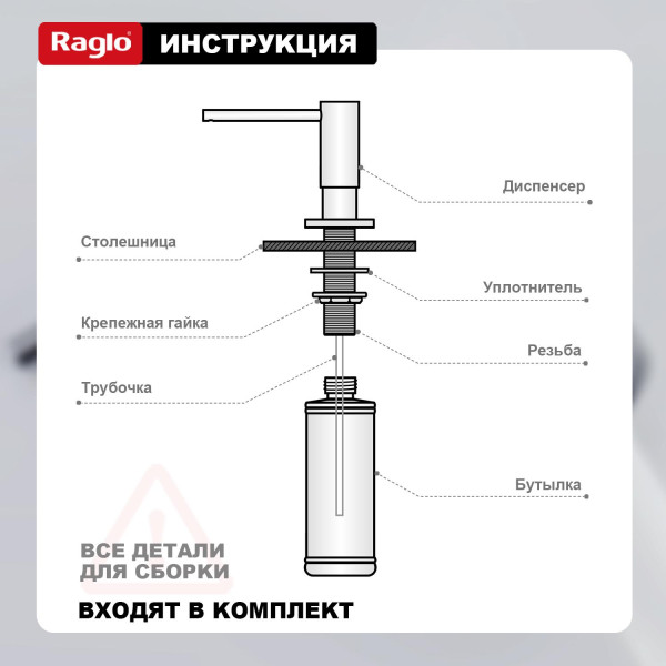 Кухонный диспенсер для моющего средства RAGLO R720.02