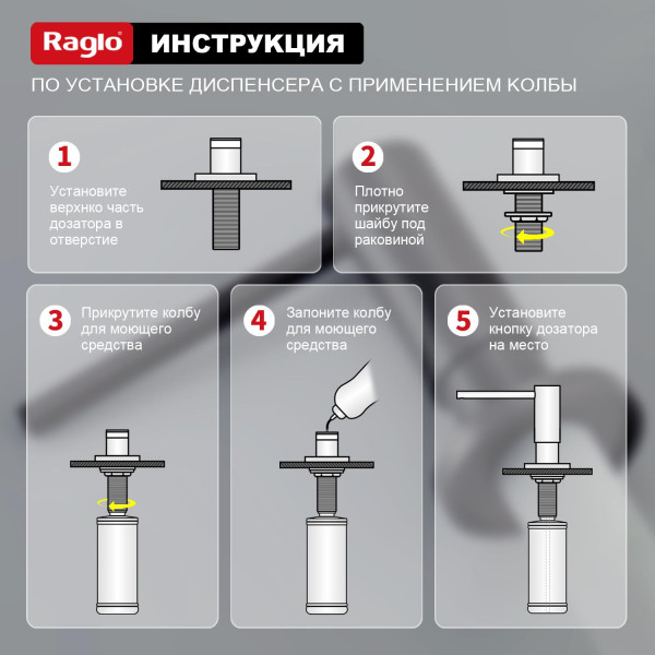 Кухонный диспенсер для моющего средства RAGLO R720.02.09