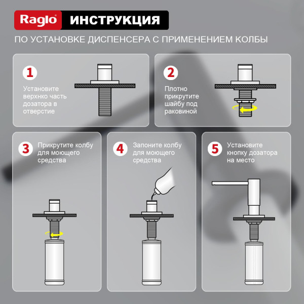 Кухонный диспенсер для моющего средства RAGLO R720.02.06