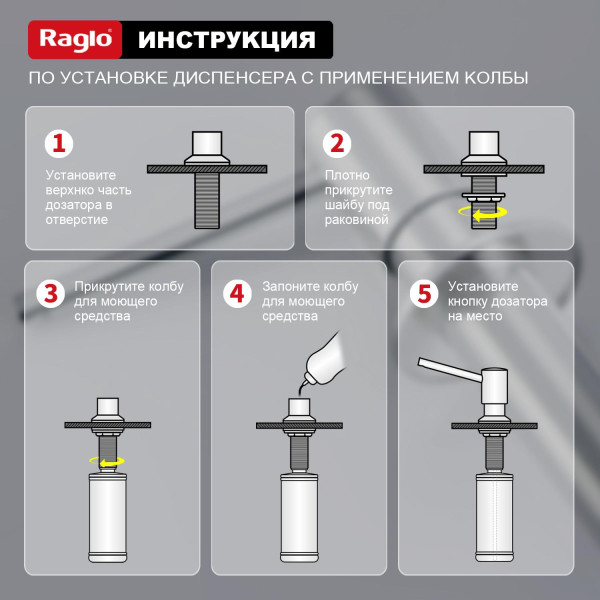 Кухонный диспенсер для моющего средства RAGLO R720.01