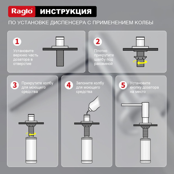 Кухонный диспенсер для моющего средства RAGLO R720.02