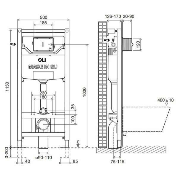 Инсталляция OLI 120 ECO Sanitarblock pneumatic + панель слива Karisma, хром