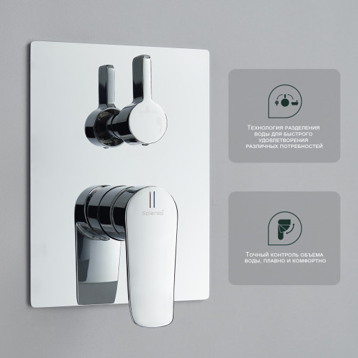 Встраиваемая душевая система SPLENKA S31.27