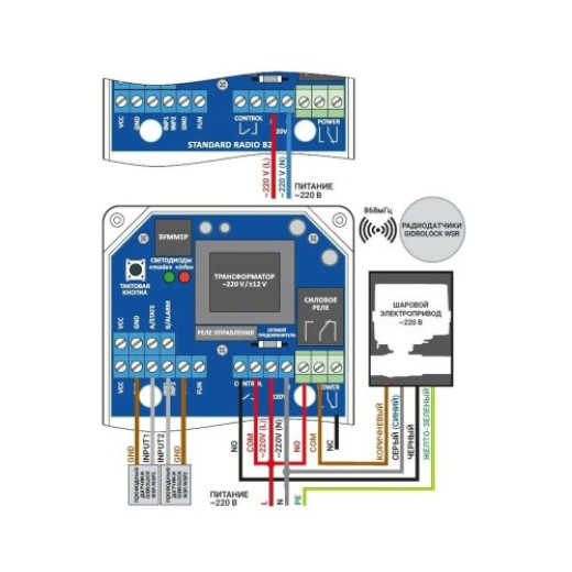 Блок Управления STANDARD RADIO, Gidrolock 20800131