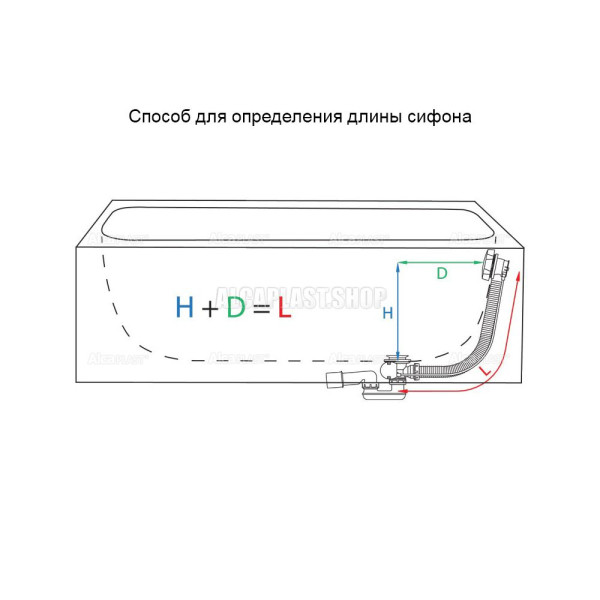 Сифон для ванны с напуском воды через перелив для ванн с толстыми стенками, хром,A565CRM2