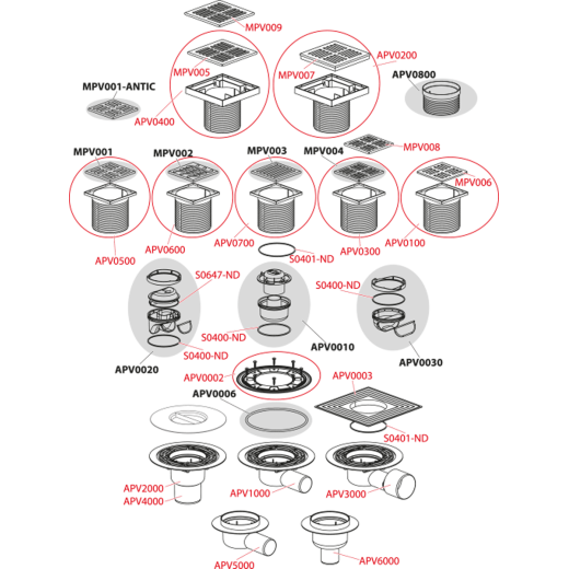 Cливной трап 150 × 150/50, подводка – прямая, решетка – нержавеющая сталь, гидрозатвор – мокрый, арт