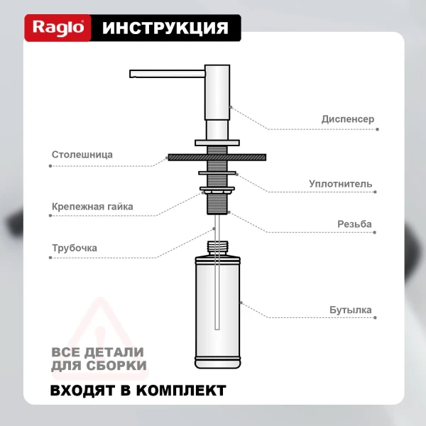 Кухонный диспенсер для моющего средства RAGLO R720.02.09