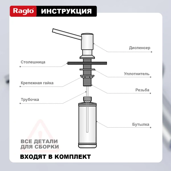 Кухонный диспенсер для моющего средства RAGLO R720.01.05